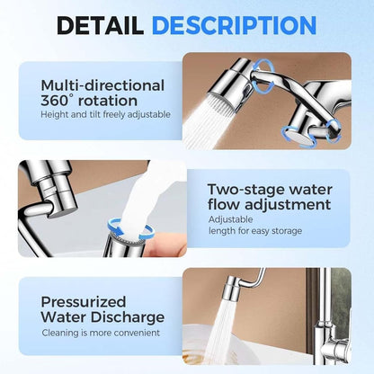 Rotatable Faucet ( 1080°)